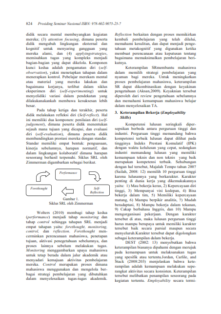 Definisi, Langkah, dan Contoh Jurnal Prosiding - Publish Jurnal